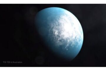 Icyogajuru cya NASA cyavumbuye umubumbe wa mbere uruta Isi uri ahantu hashobora guturwa Icyogajuru cya NASA cyavumbuye umubumbe wa mbere uruta Isi uri ahantu hashobora guturwa