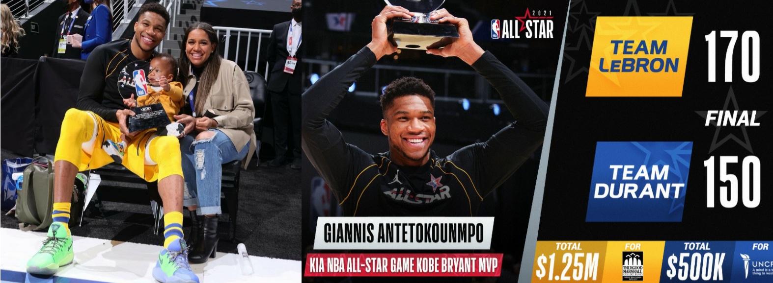 Mu mukino uhuza abakinnyi b’intoranywa muri leta z’Unze Ubumwe za Amerika uzwi nka NBA All Stars2021, ikipe yariyobowe na LeBron James yatsinze iya Kevin Durant