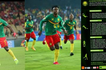 Umutoza António Conceição utoza ikipe y’igihugu ya Cameroon akoze impinduka mu rutonde rw’abakinnyi 25 bitegura imikino ya Cap-Vert n’u Rwanda