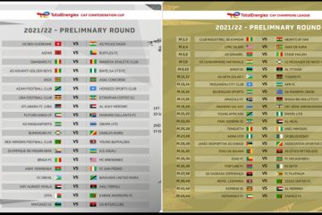 Mu mikino nyafurika AS Kigali yatomboye Olympique De Missiri-Sima, APR FC itombora Mogadishu City Club yo muri Somalia inahabwa uburenganzira bwo gutangira imyitozo