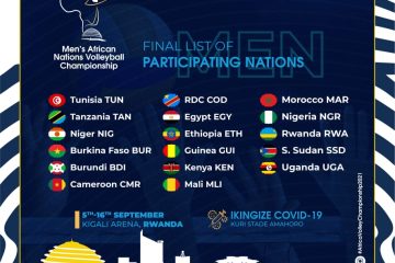 Ibihugu 17 mu bagabo bigiye kwitabira irushanwa Nyafurika mu mukino wa Volleyball rizabera muri Kigali Arena