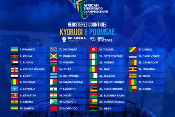 Ibihugu 40 nibyo bimaze kwemeza ko bizitabira Shampiyona Nyafurika ya Taekwondo izabera mu nyubako y’imyidagaduro ya BK Arena